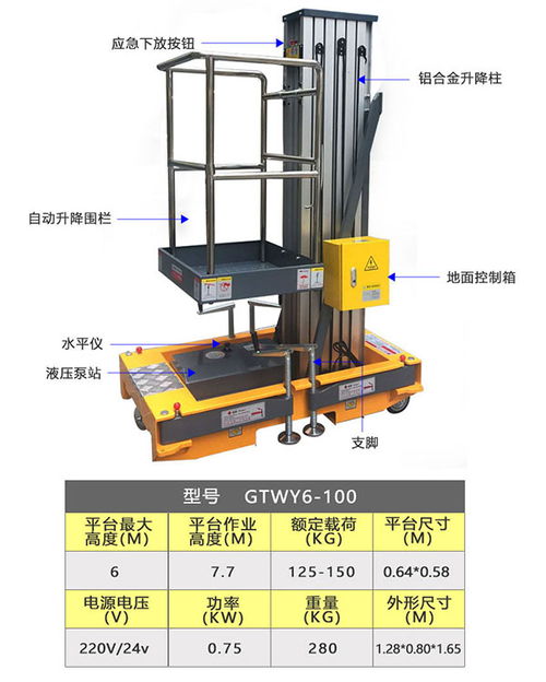 廣州登車橋 物流高效化的關鍵設備
